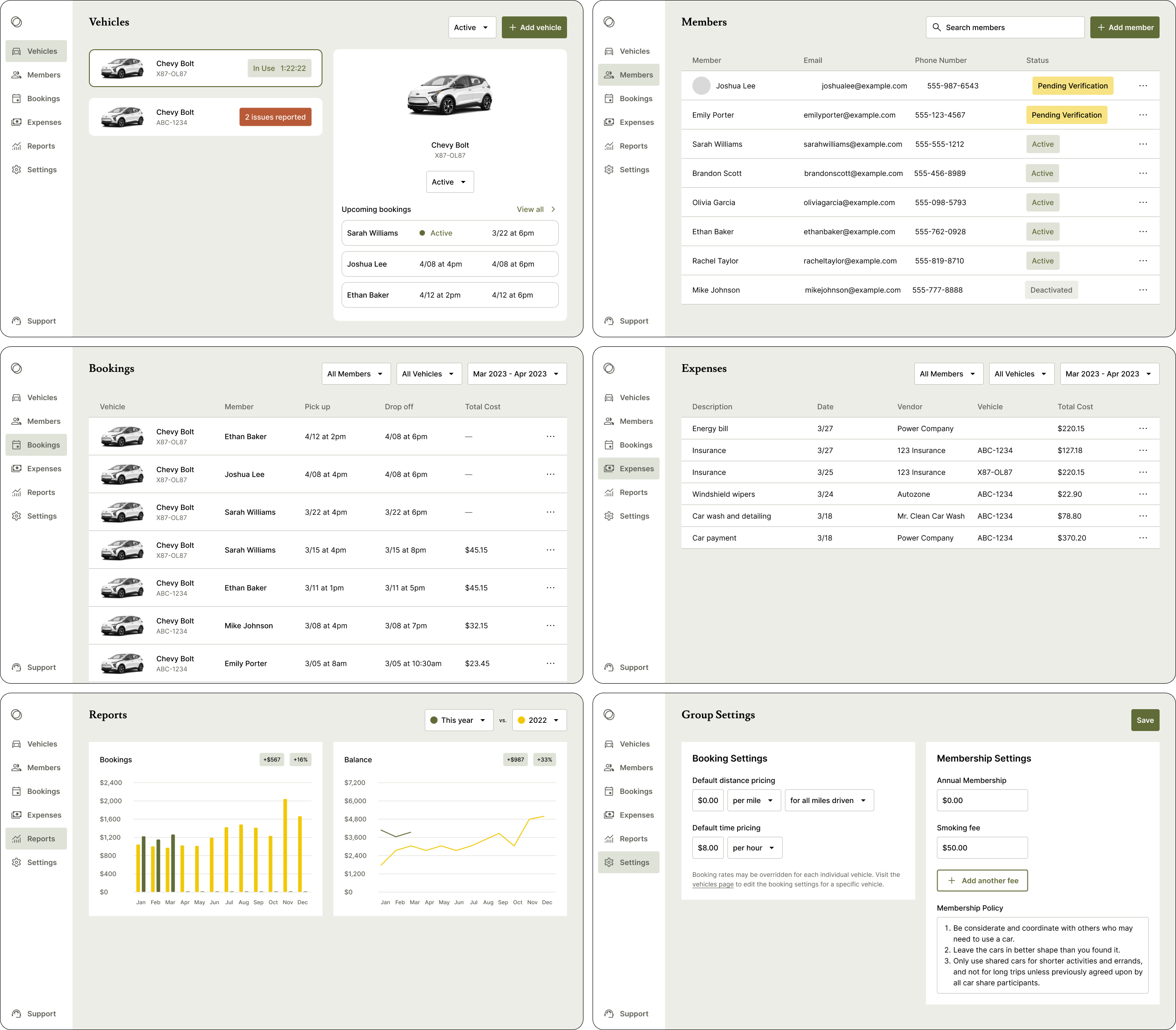 Each community has an admin, who may use the fleet dashboard to manage drivers, vehicles, and community settings.